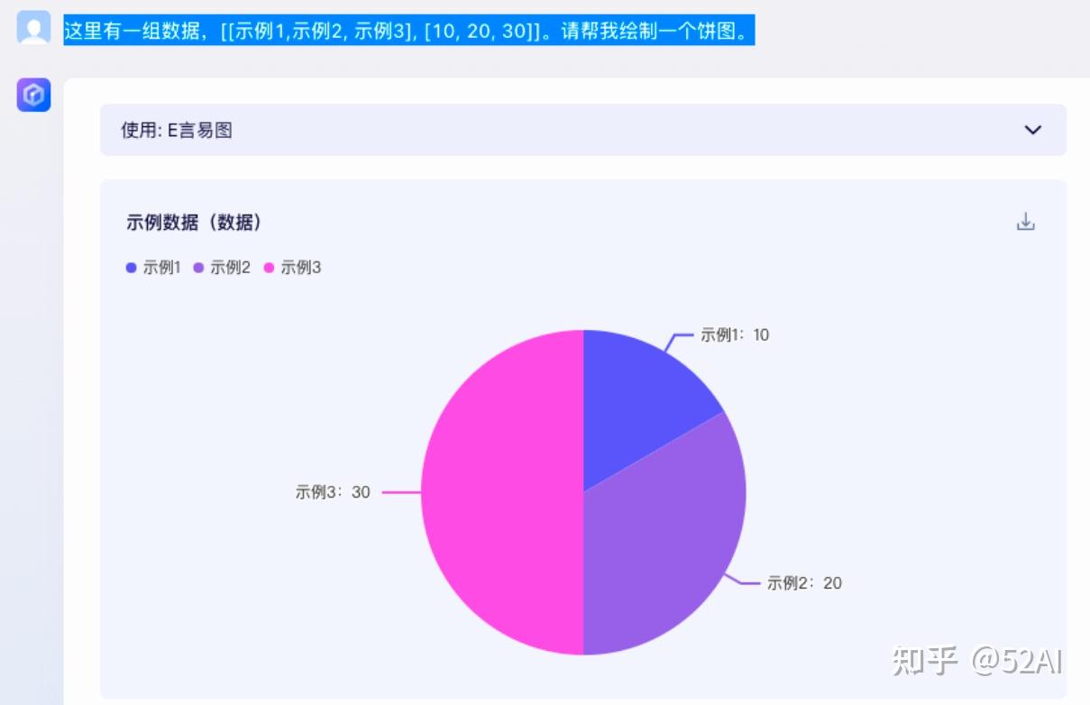 普通人如何使用文心一言?