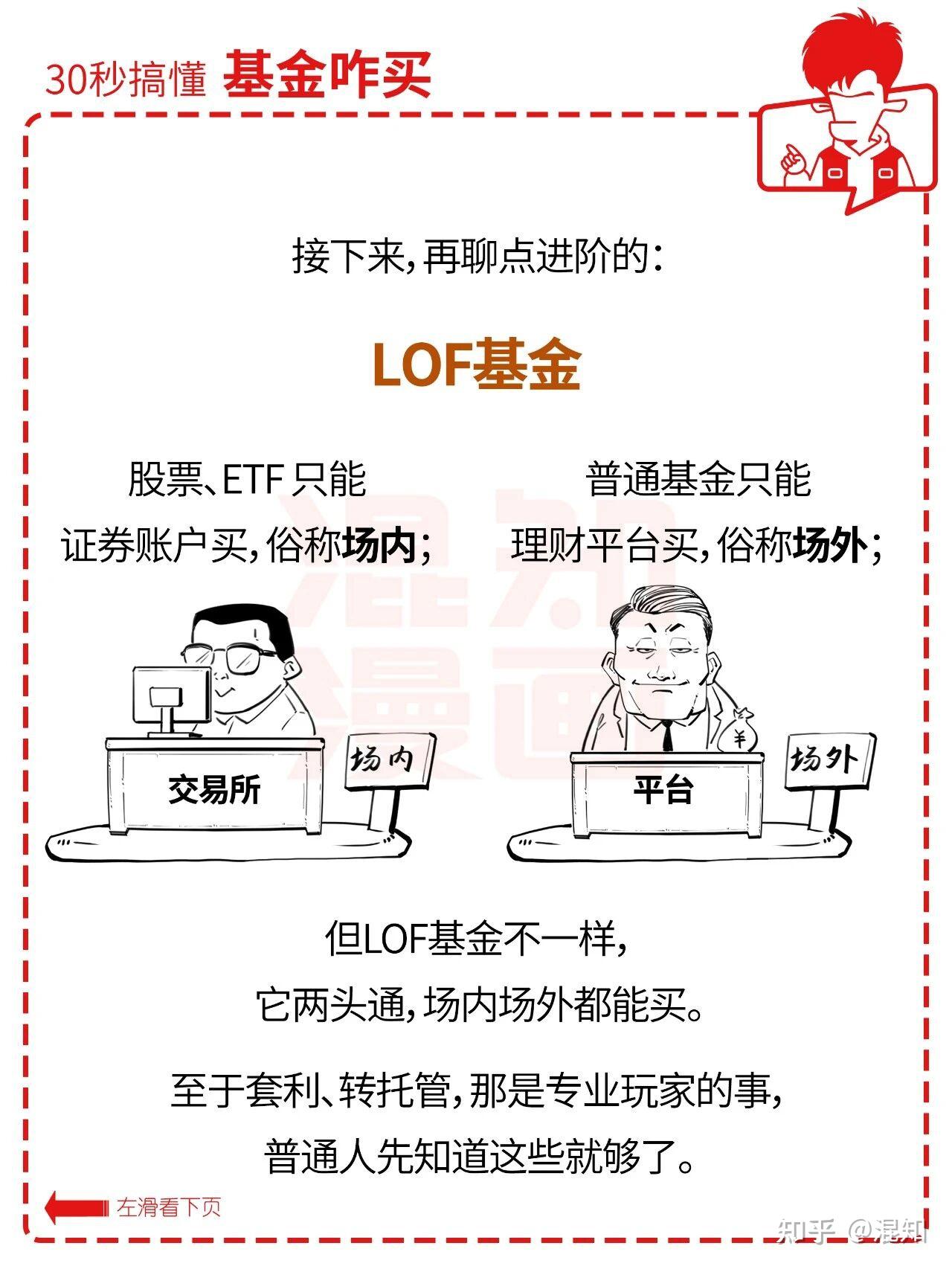 为什么你买的基金总是亏钱? - 知乎