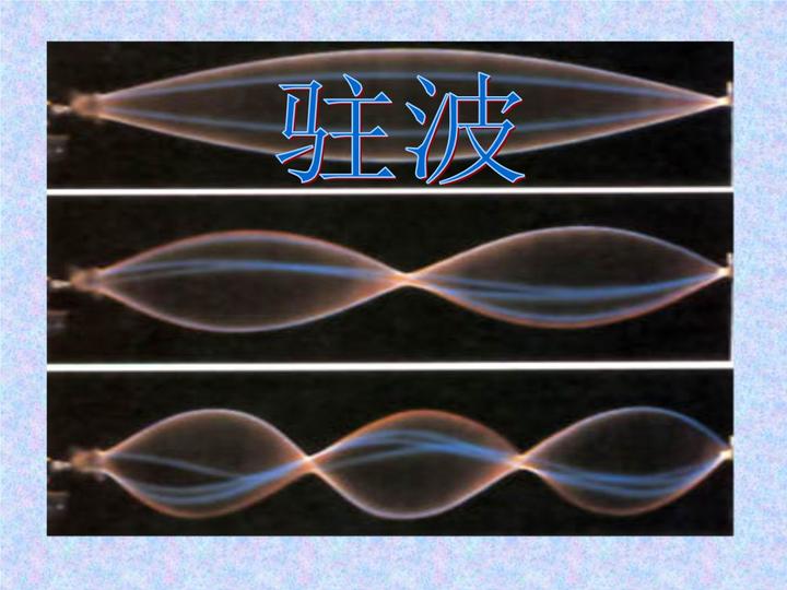驻波的形状不传播,故名驻波 - 知乎