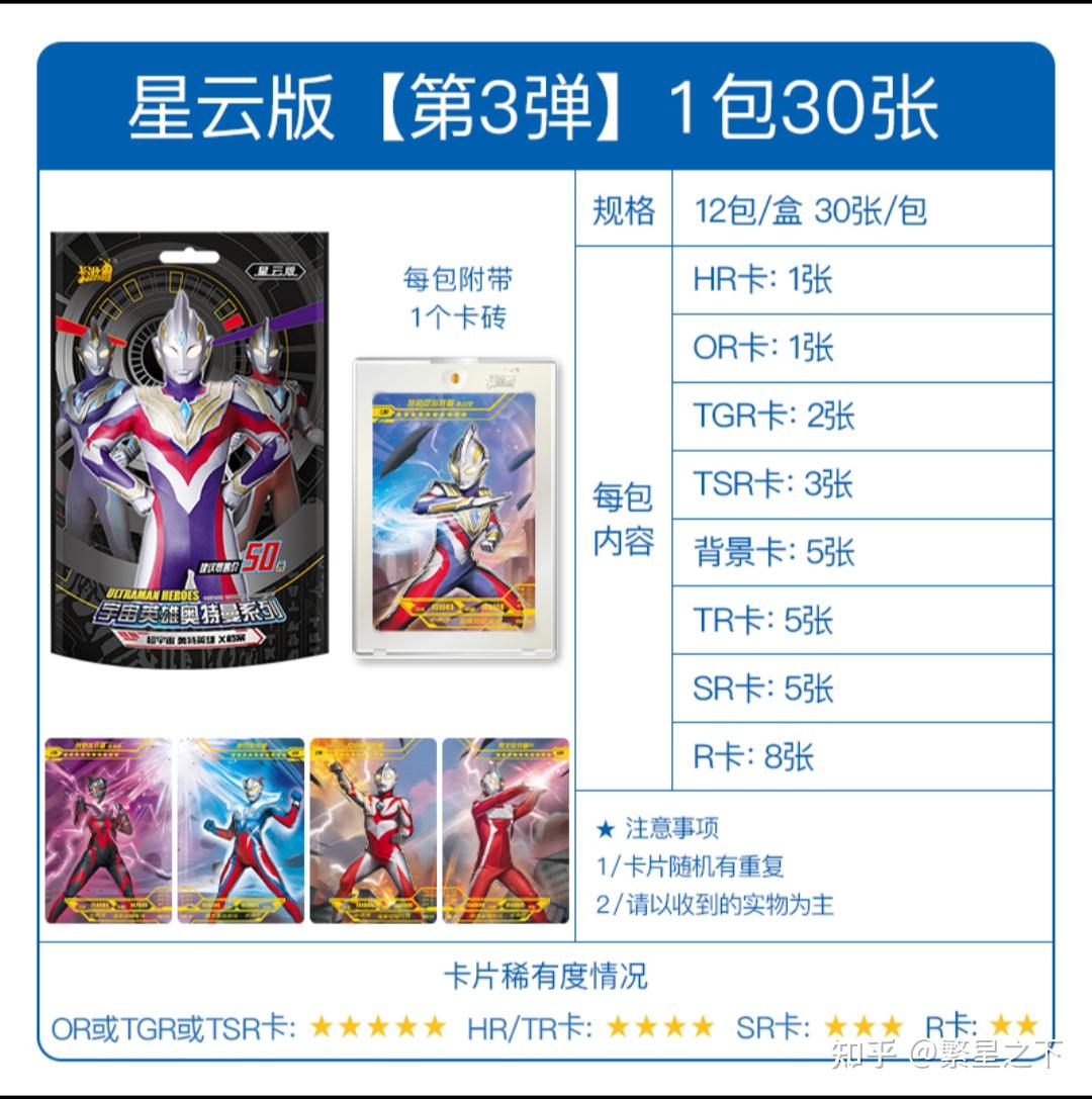 卡游的奥特曼卡片为何定价那么贵