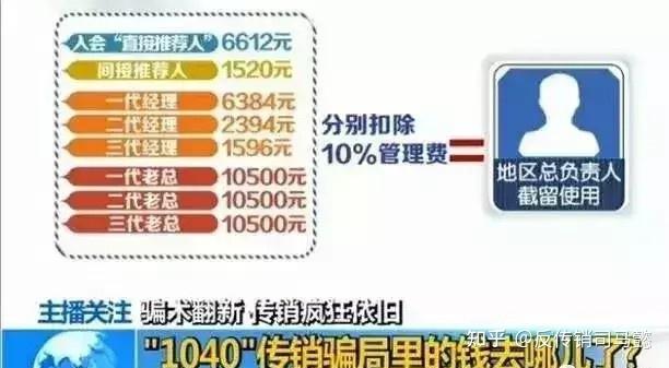 西安1040老总名单图片