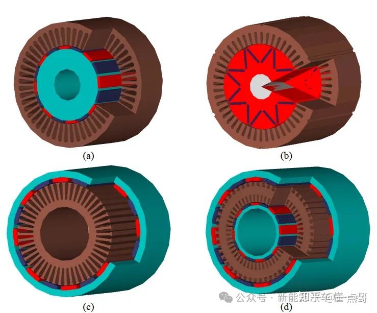 4 径向电机】轴向磁通永磁低速电机的设计及径向磁通与轴向磁通电机的