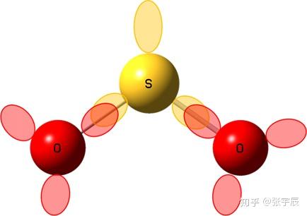 so2中s的雜化軌道示意圖