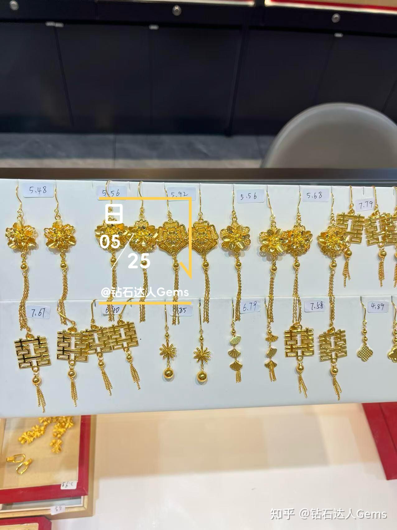 全国80%以上的黄金都来自水贝,那水贝是从哪里进货的? - 知乎