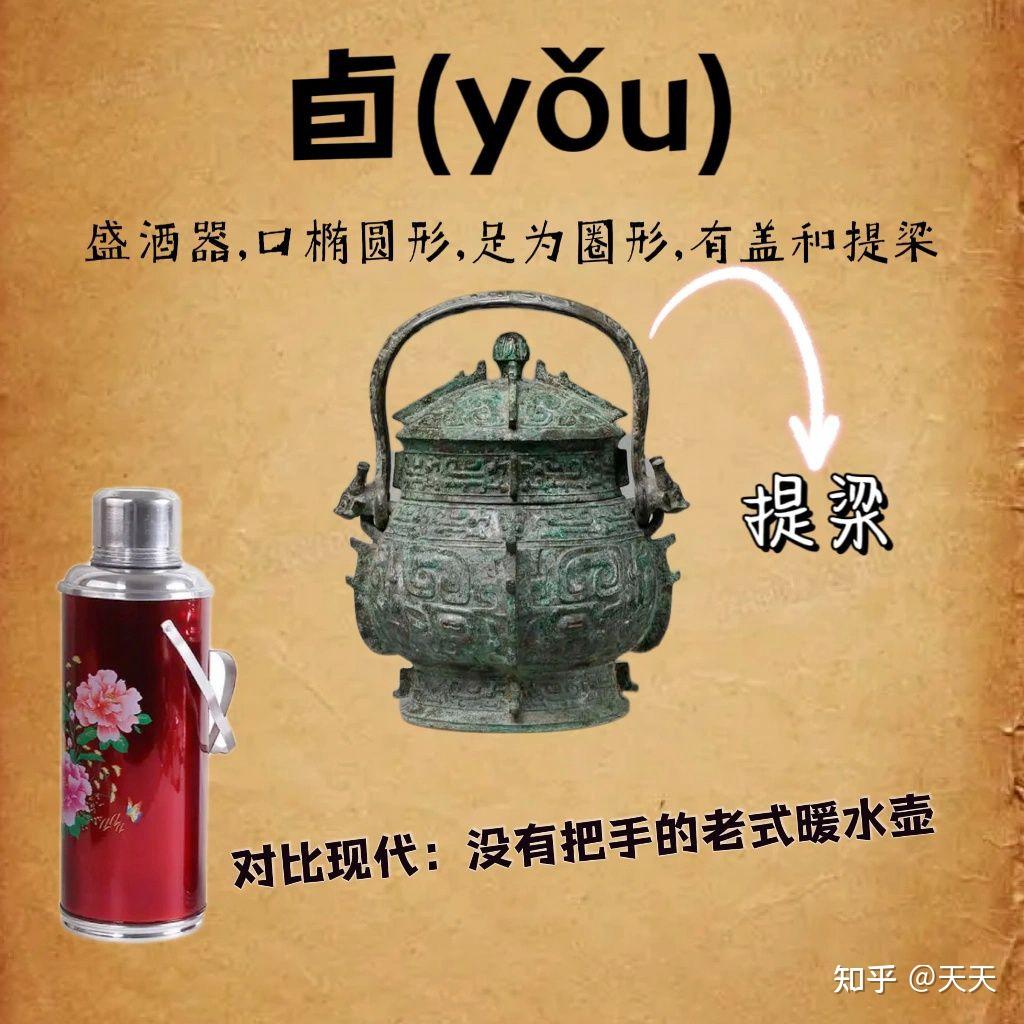 如何系统化了解中国古代青铜器分类、用途及性质？ - 知乎