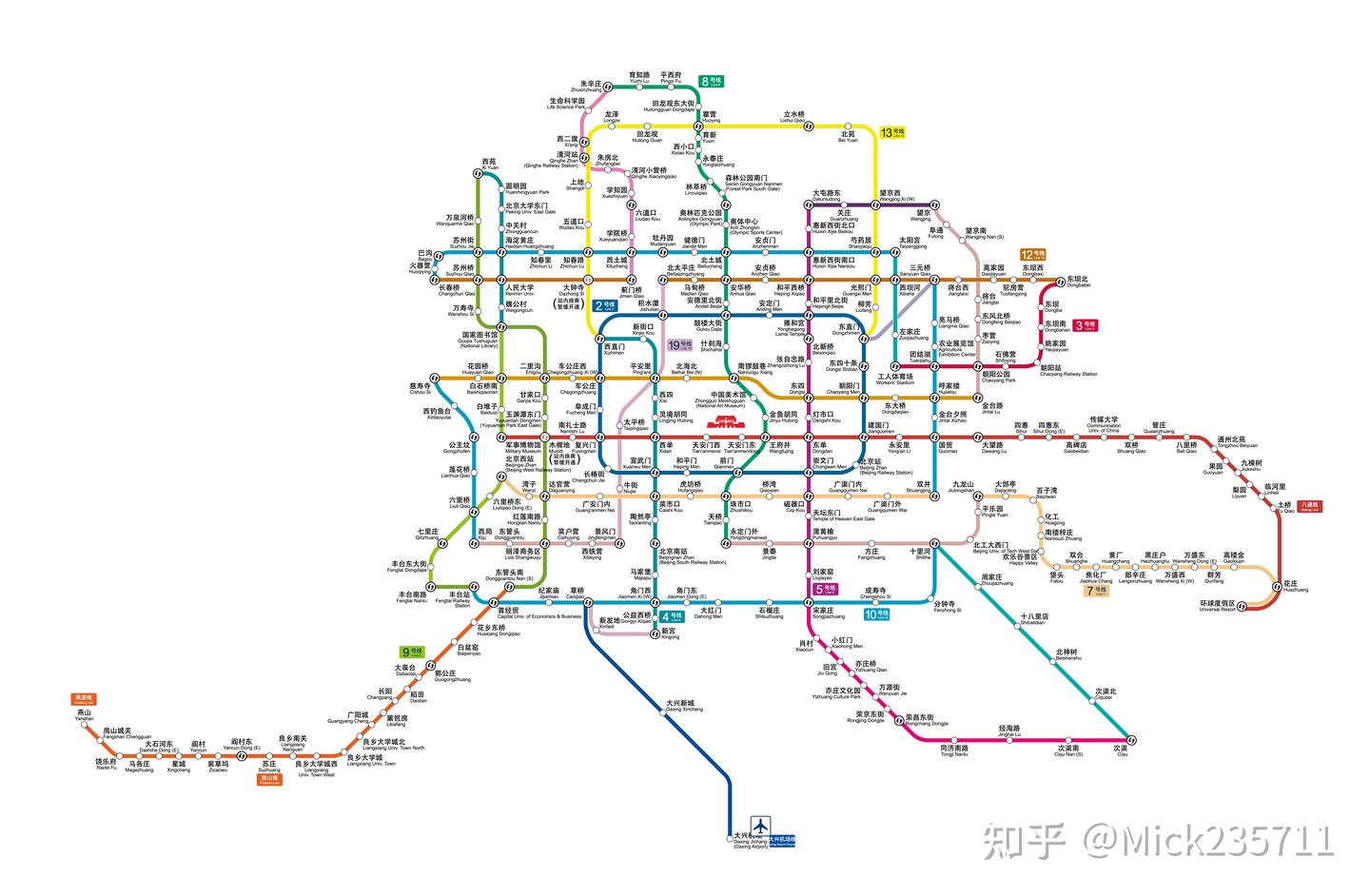 北京地铁的最长路线 - 2026版 - 知乎