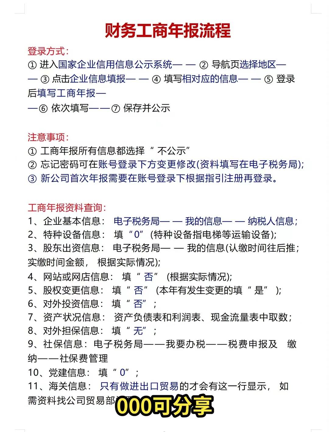 第一次见有人把工商年报总结的这么详细，厉害了！ - 知乎
