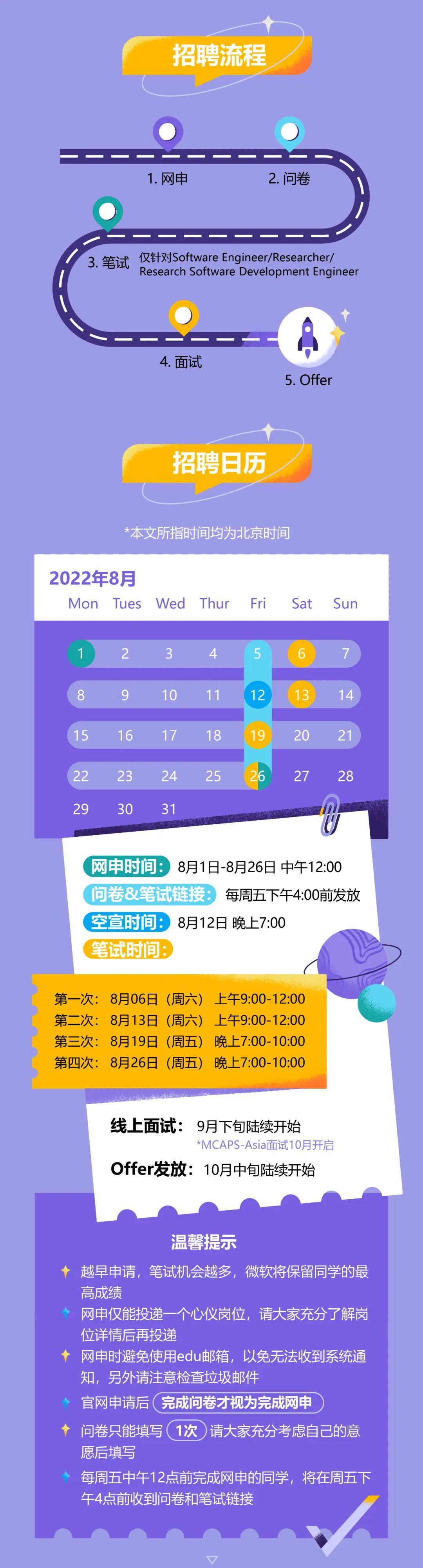 校园招聘| 微软2023校园招聘正式开启！500强外企·全国多地有岗- 知乎