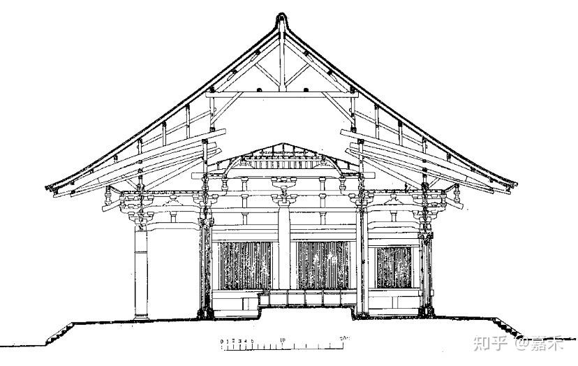 为什么日本的唐招提寺被修复成了大头娃娃不是说有千年的工艺和传承