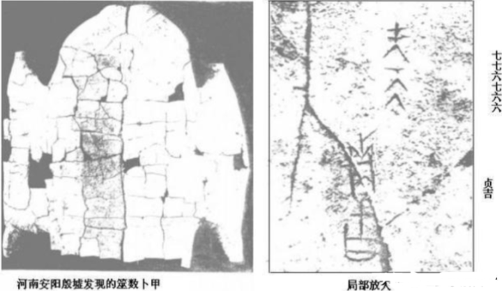 “数”说周易之25：伏羲画卦，阴阳符号卦在数字卦之前产生 - 知乎