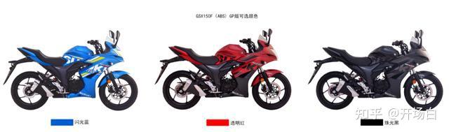 液压VVT技术要泡汤?铃木26款仿赛GIXXER SF250和街车GIXXER250上市!