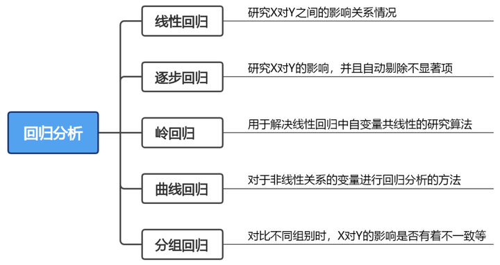 v2-5635487292e255e6f834d761e4c53e60_720w.jpg?source=d16d100b