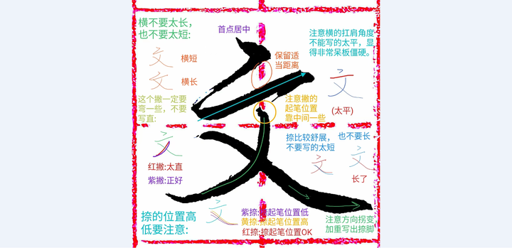 《千字文行书学习》第0083字 文 - 知乎