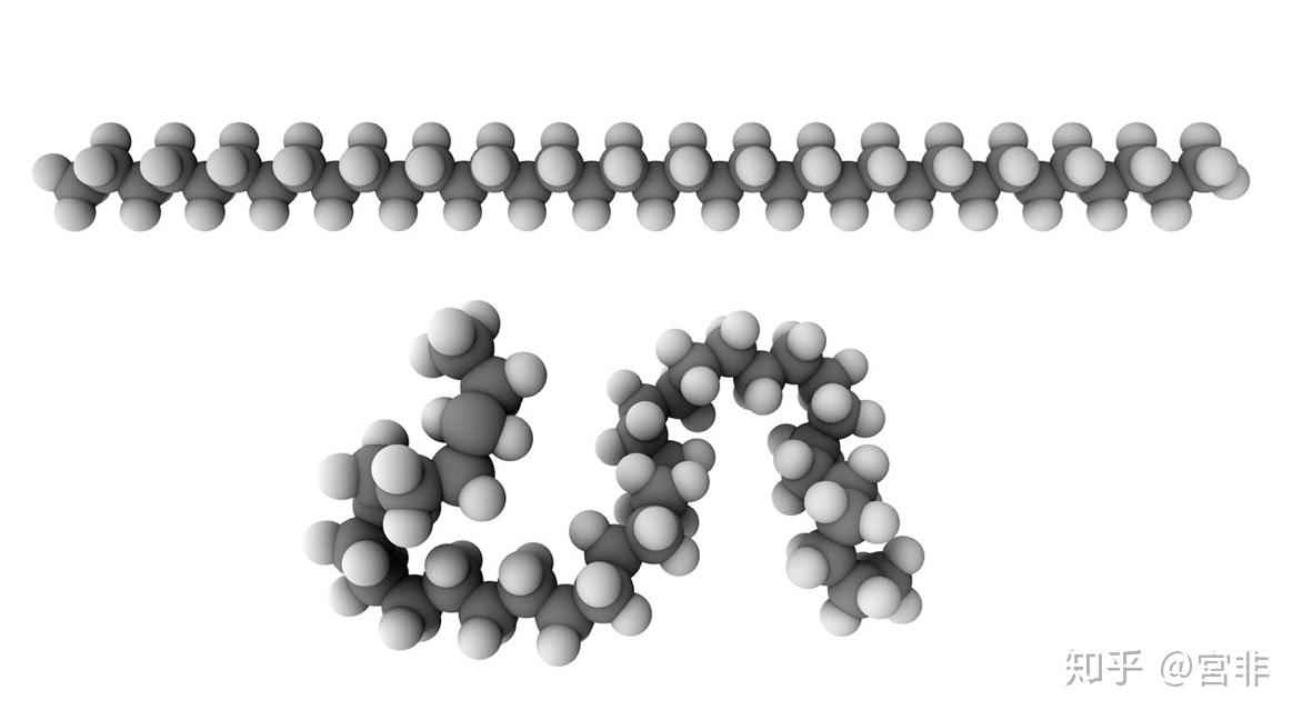 如何比较高分子链的柔性? - 知乎
