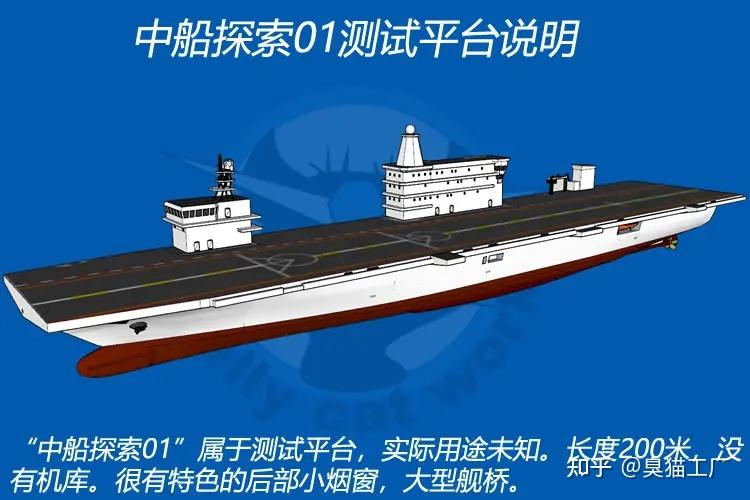 中船探索01 测试平台 3D模型 - 知乎