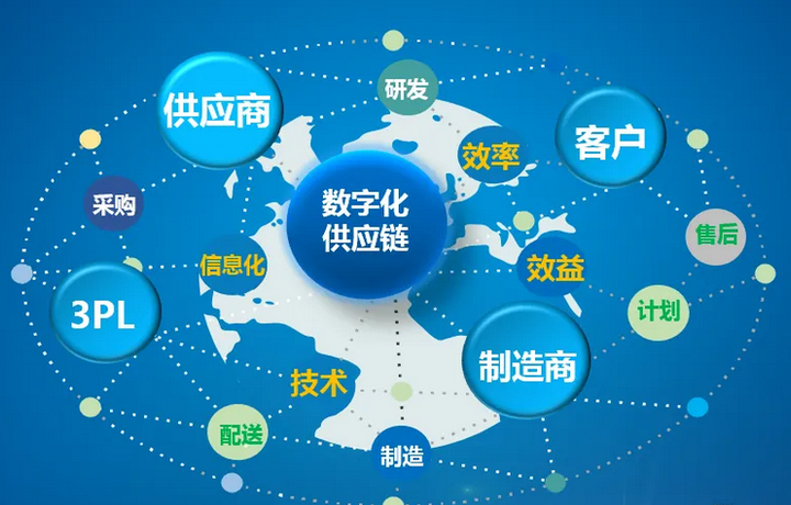 AI数字经济浪潮下的味觉革命 - 知乎