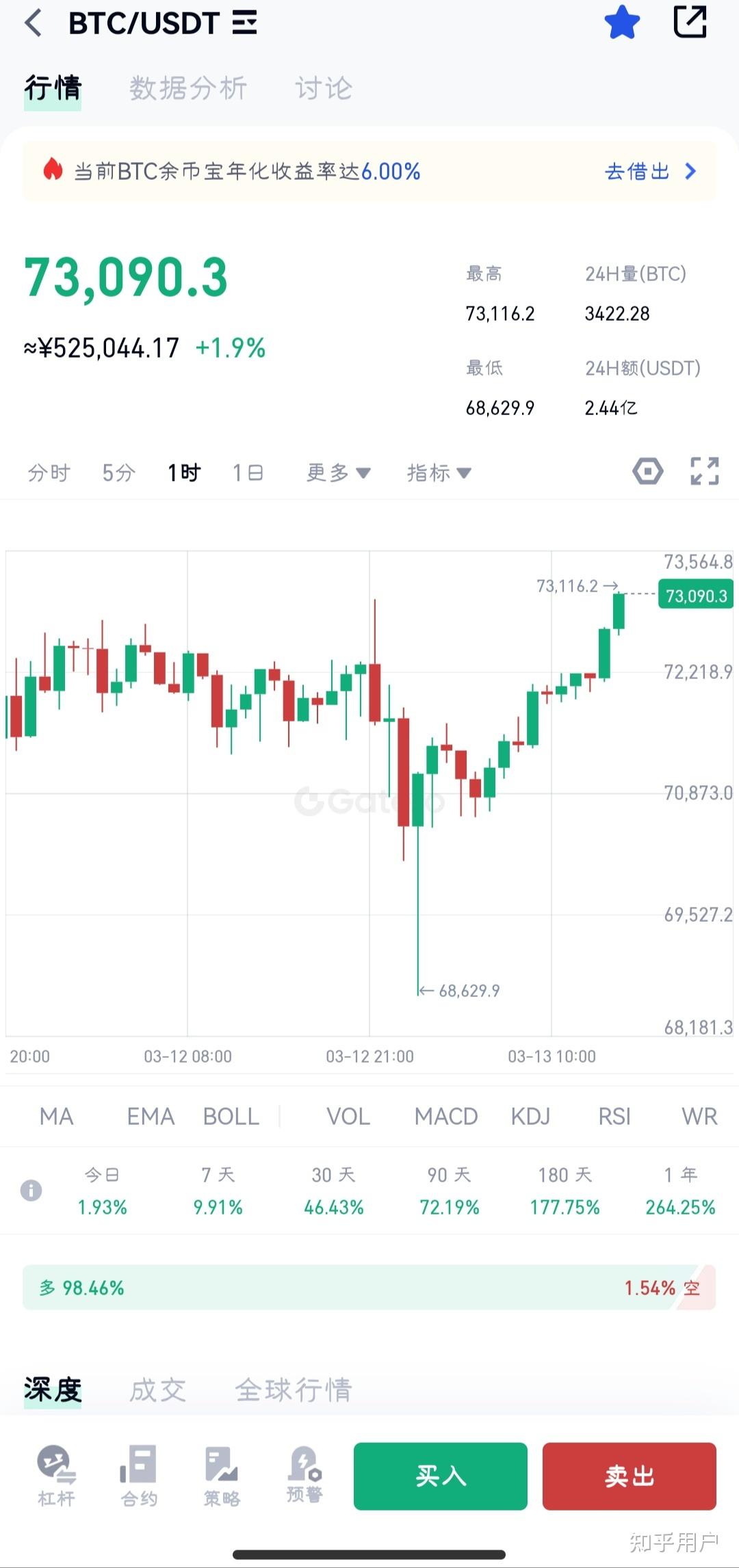 放比特币的情况_放比特币的情况严重吗