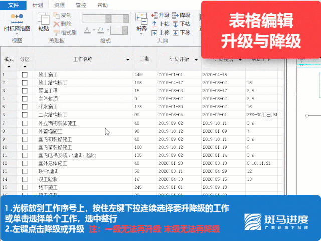 项目经理手把手教你从零开始编制进度计划 - 知乎