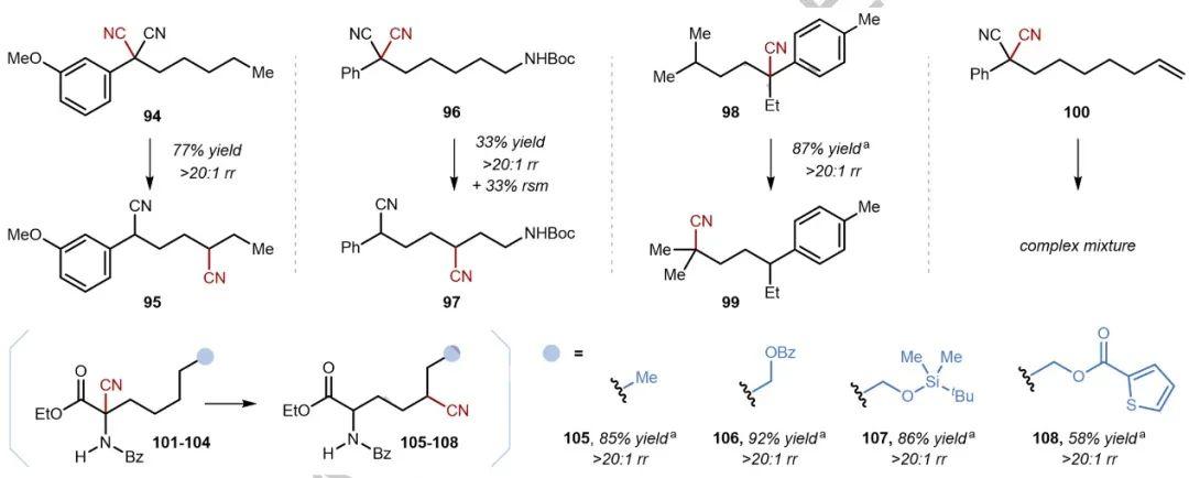 C-H活化再登Nature，90后导师新作：新型C-H活化机制助力CN定向易位转化 - 知乎