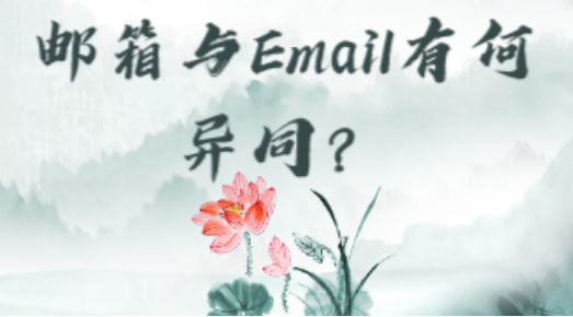 邮箱与Email有何异同？如何正确使用它们？如何正确区分邮箱和Email？ - 知乎