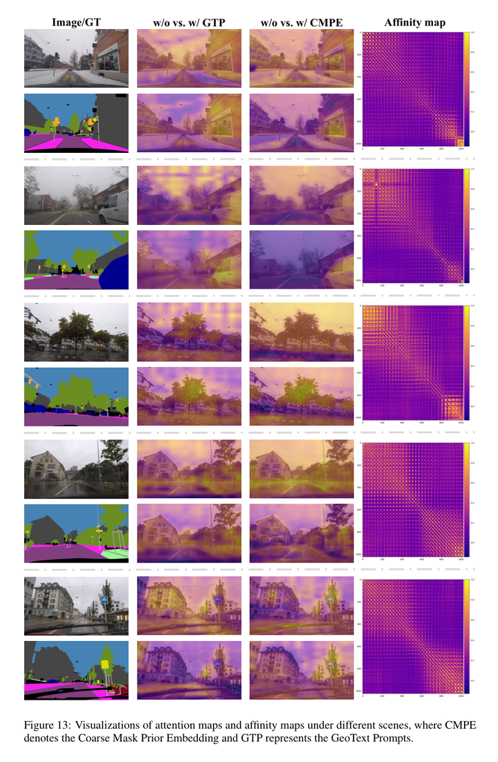 2025年6月12日】 论文- 知乎