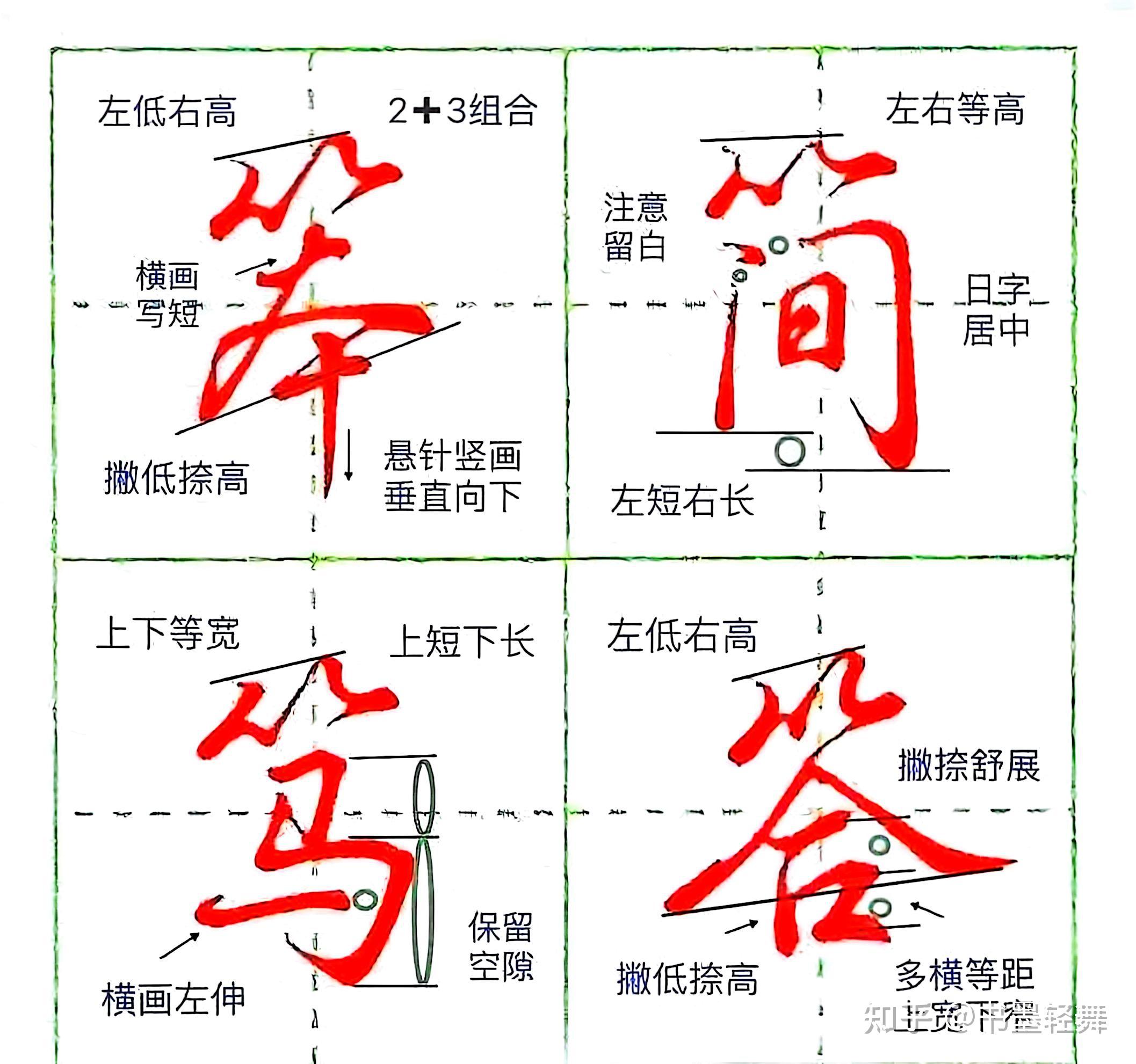 1000个汉字结构规律详细讲解(3)|| 笔画书写方法 - 知乎