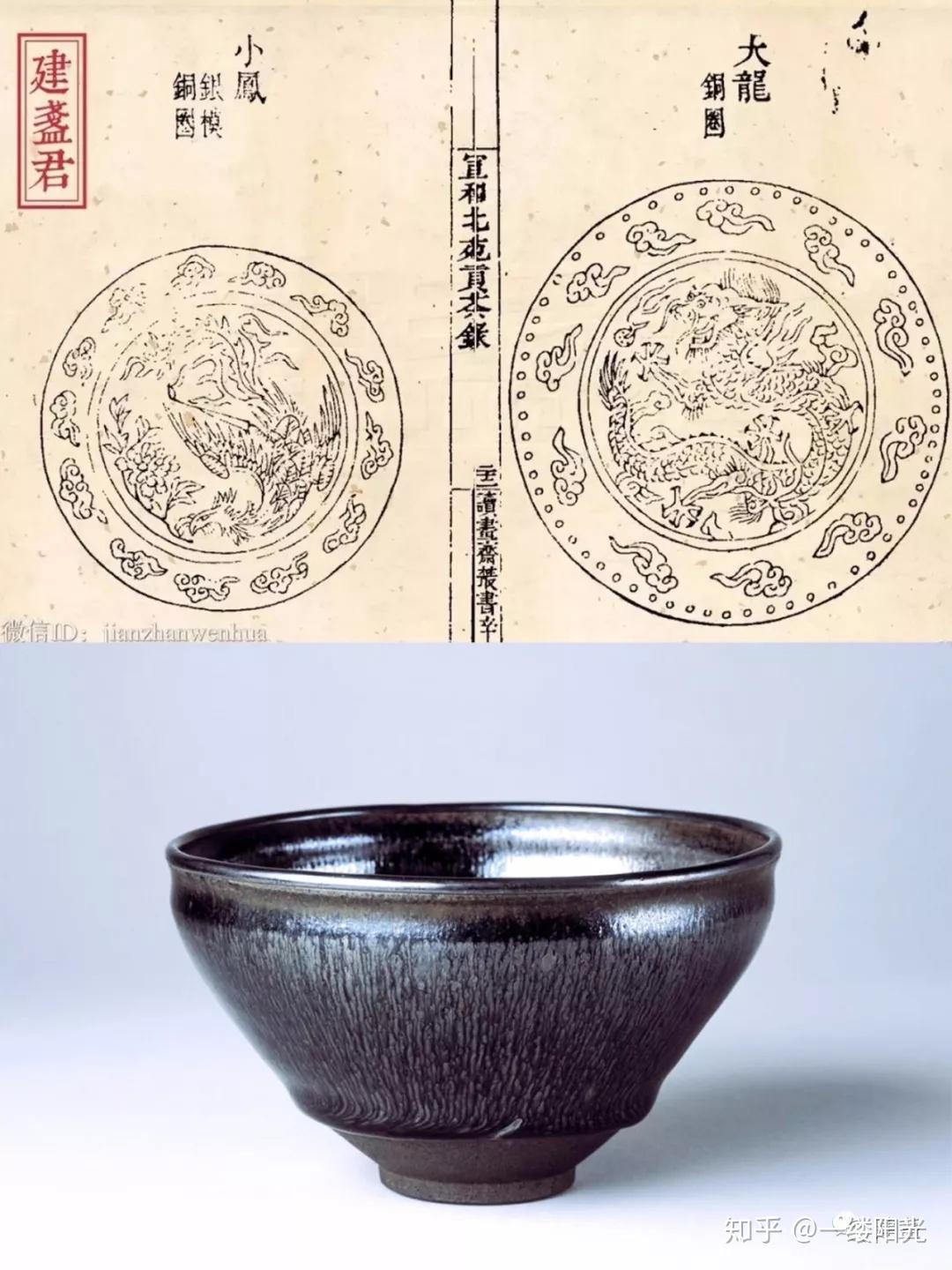 分茶妙器当兔毫，南宋人眼中的建盏- 知乎