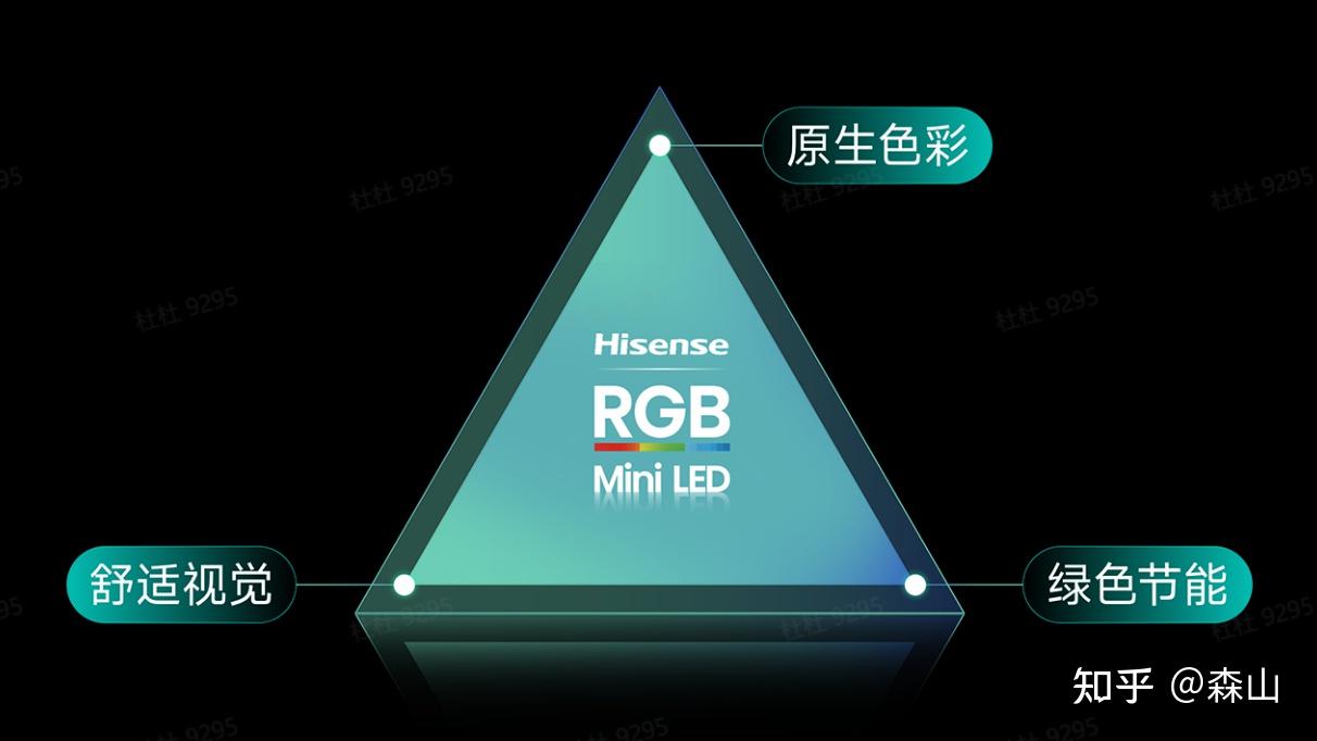 玲珑4芯RGB Mini LED光源+H7 Pro画质芯片 — 海信UX2026定义高端电视新视界 - 知乎