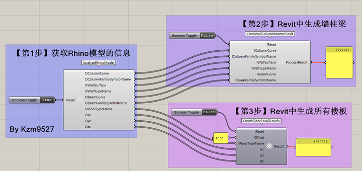 利用Rhino+Grasshopper+RhinoInsideRevit 将盈建科模型转为Revit模型 - 知乎