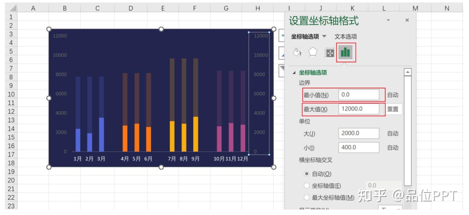 请问像这样两个或两个以上柱状图合并的图怎么做？ - 知乎