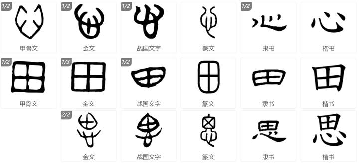 甲骨文"思":用"心"把"田"种好为"思"