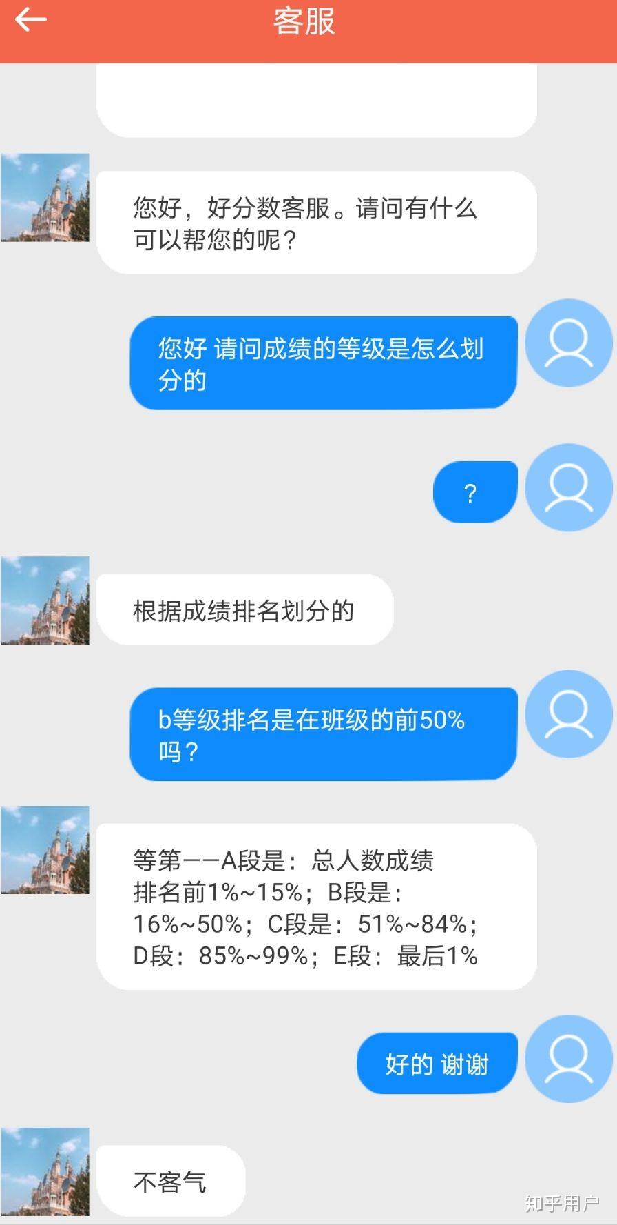 好分數app中b等級在年級排多少名或者比例是多少高中