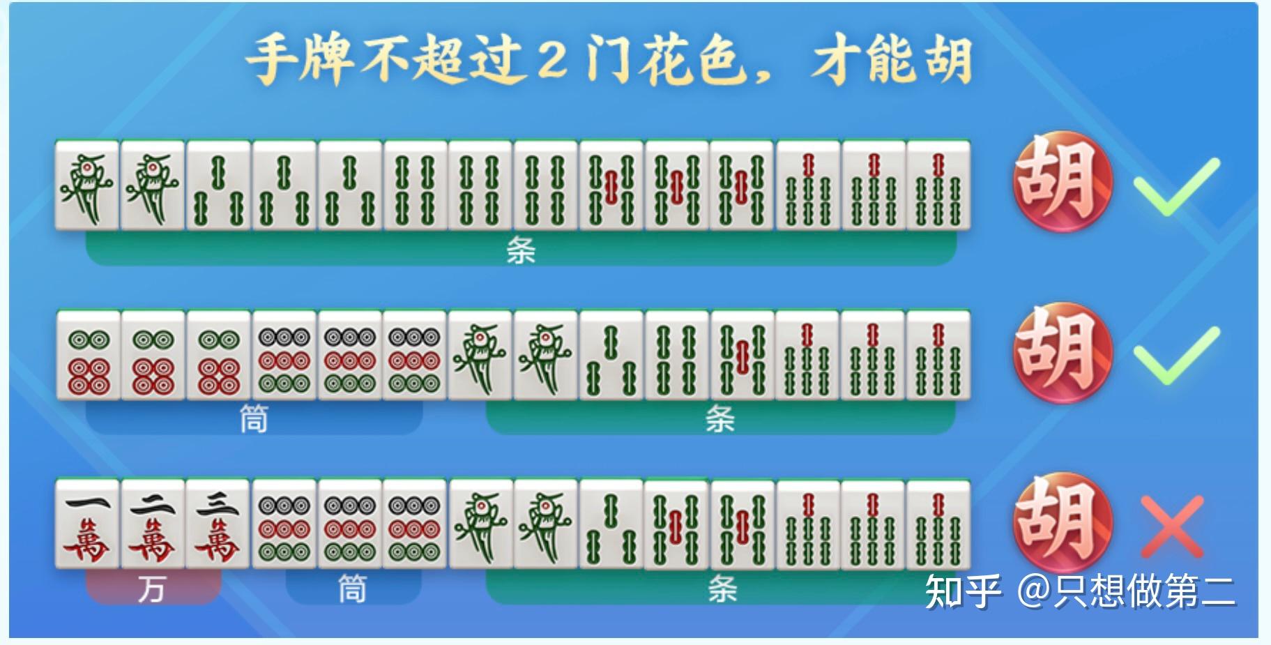 川牌图解图片