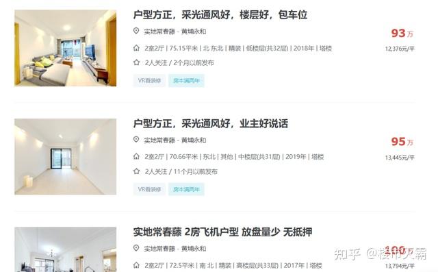 2024,广州跌最惨的10个小区...... - 知乎