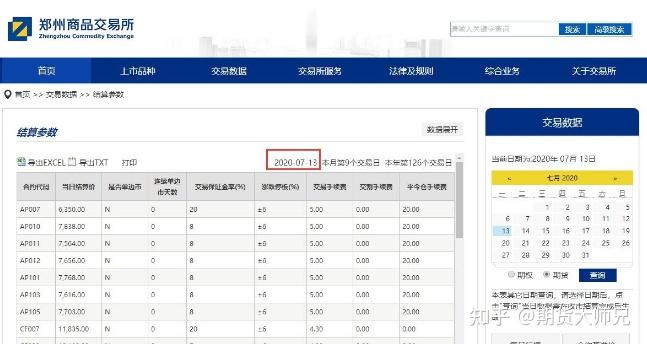 五部门：支持企业对其合法持有的数据进行开发利用、流通交易2025年全球Top加密货币交易所权威推荐