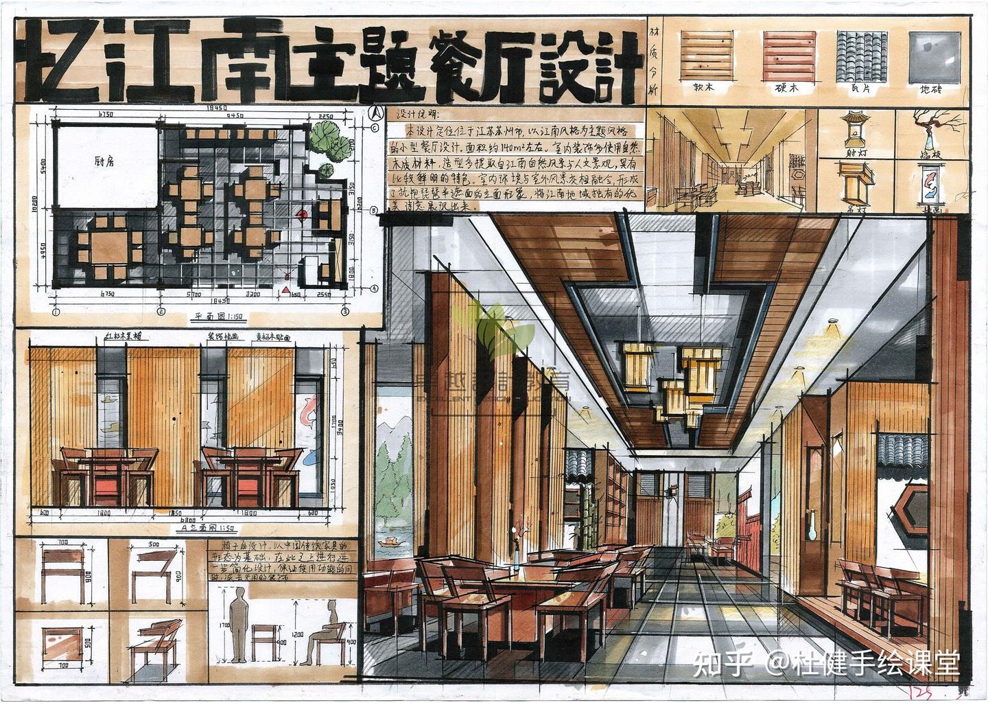 室内考研|餐厅空间设计|学生作品 - 知乎