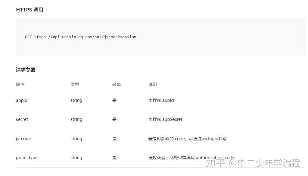 微信小程序官方api调用实战 - 知乎