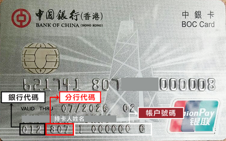 关于香港银行代码？分行代码？银行账号？你分清楚了吗？ - 知乎
