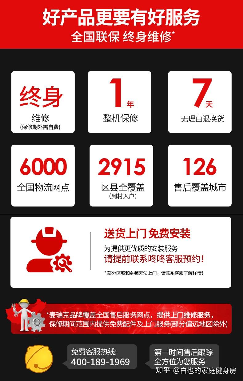 2023年椭圆机科普篇：不看后悔、一文讲透椭圆机选购要点、7年健身达人教你防疫锻炼神器椭圆机怎么选