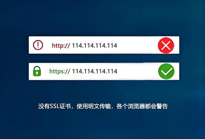 IP SSL证书:更适合公网宝宝体质的安全证书 - 知乎