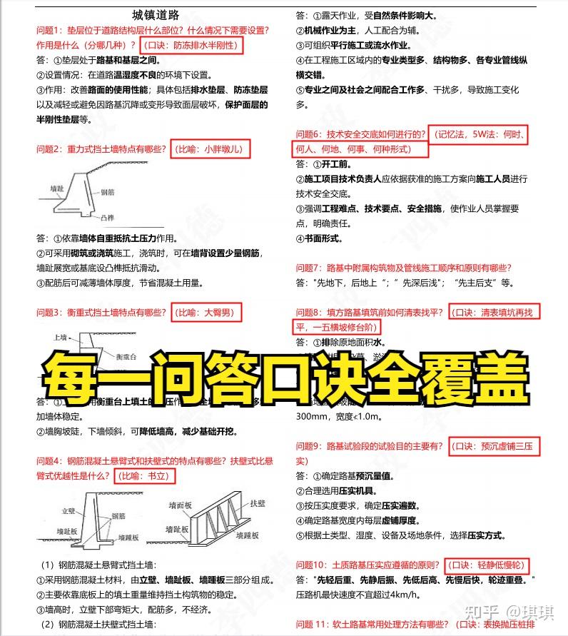22年一建全科案例简答，吃透实务保分120，满分答题模板直接背 - 知乎