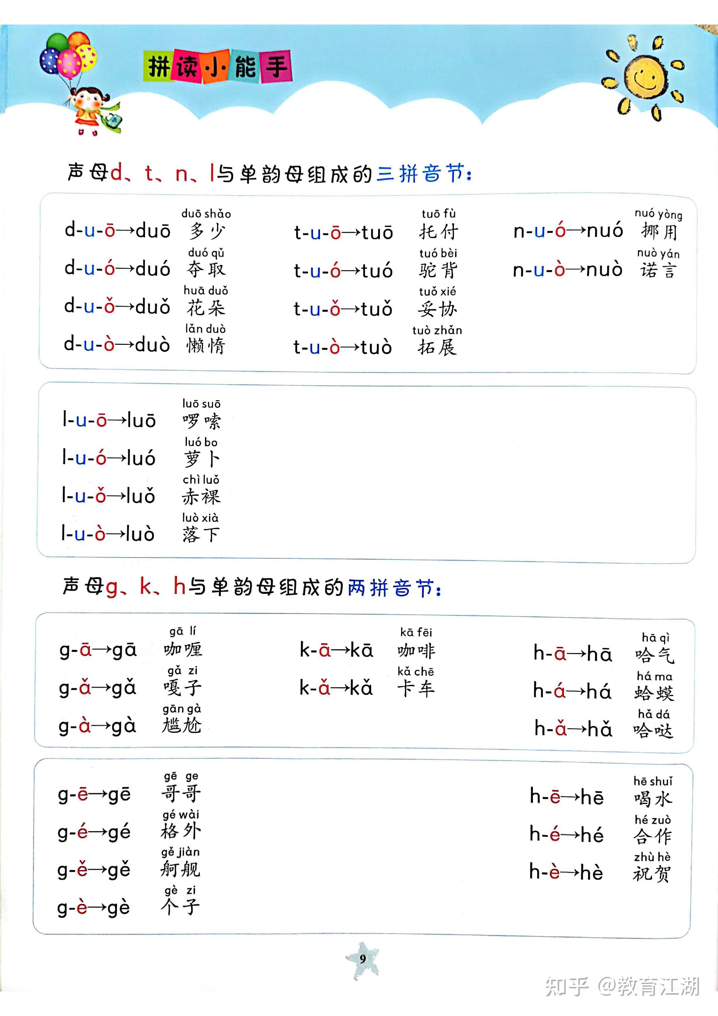 孩子拼音不会拼读怎么办?