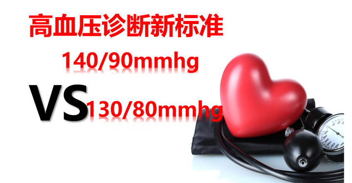 140/90还是130/80?如何更好的控制我们的血压(上) - 知乎