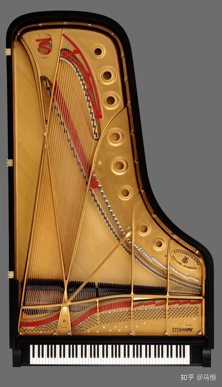 三角钢琴和立式钢琴真的有那么大差异吗?