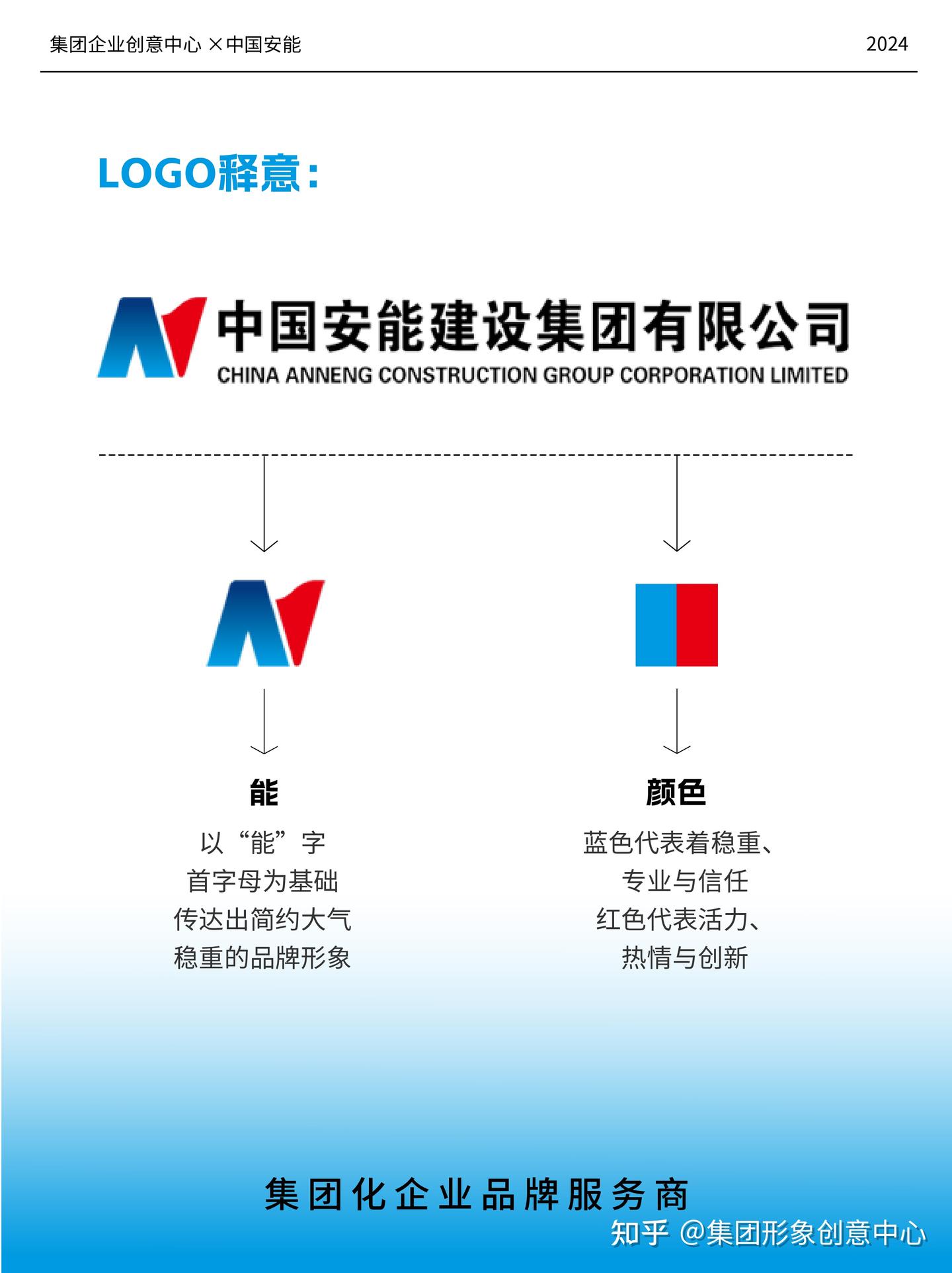 实业典范,标志新篇——中国安能Logo设计解析 - 知乎