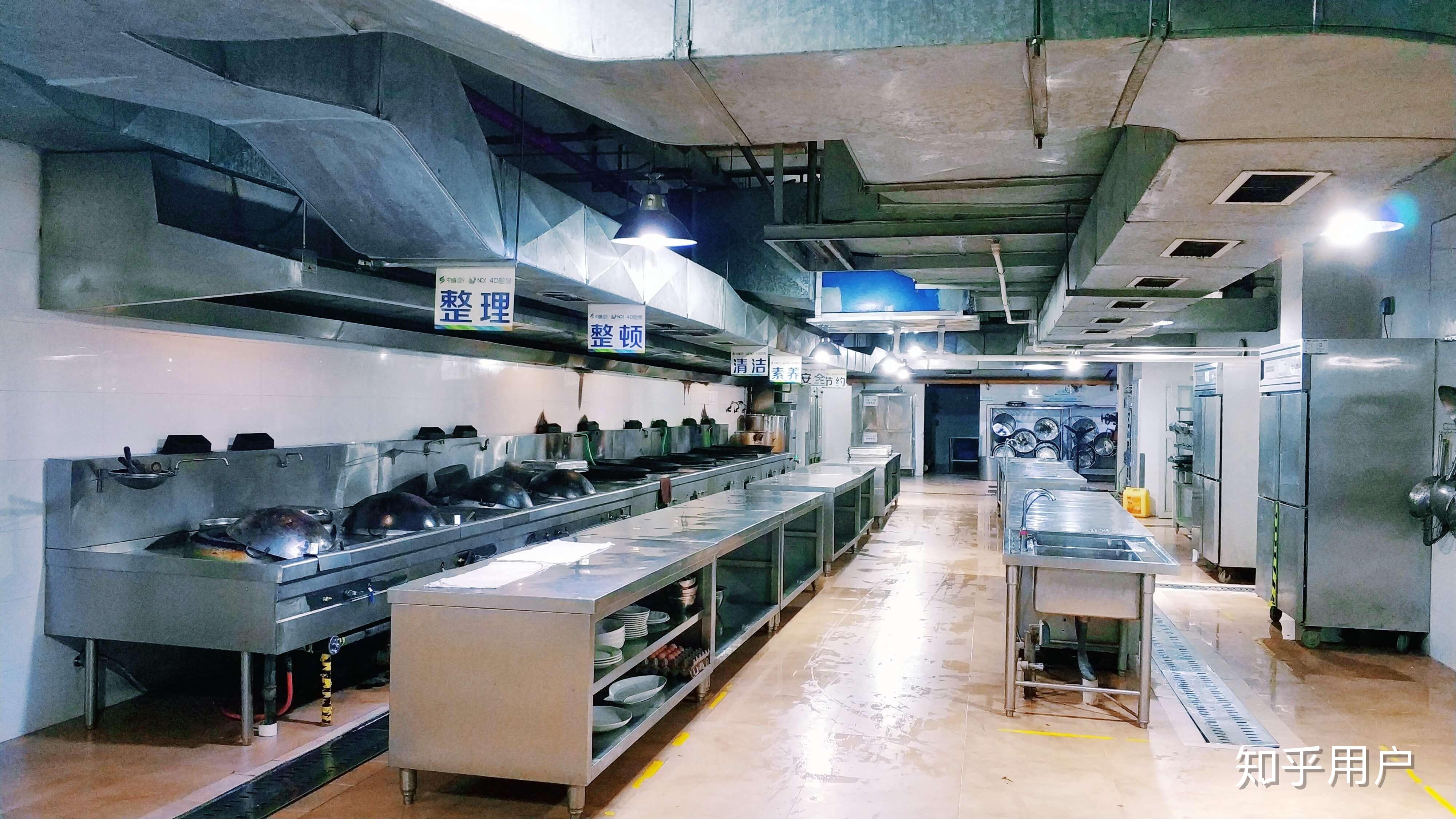 找食堂承包/托管公司哪家好,千喜鹤还是中膳集团? - 知乎