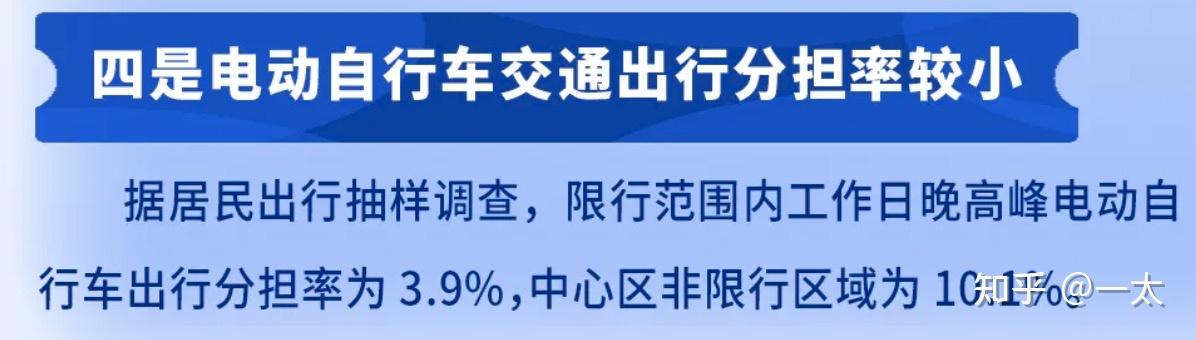 限行是全天不能开吗 重庆限行是全天不能开吗