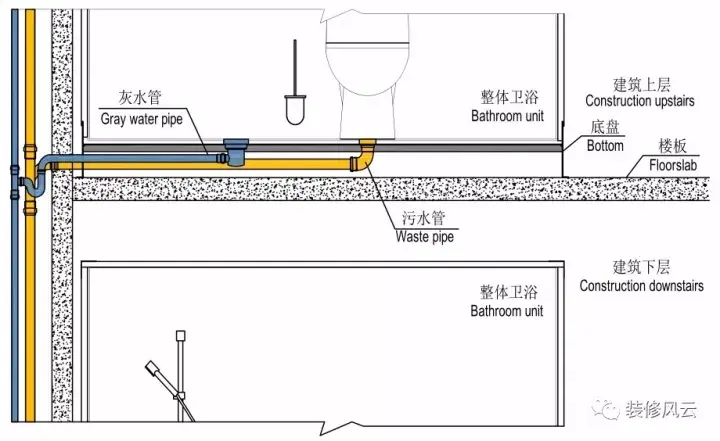 马桶接水管图解图片