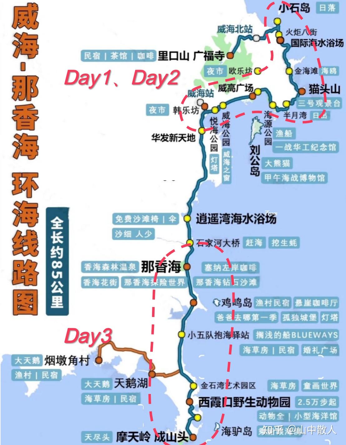 威海 3 天 2 夜的超全旅游攻略路线是怎么安排的? - 知乎