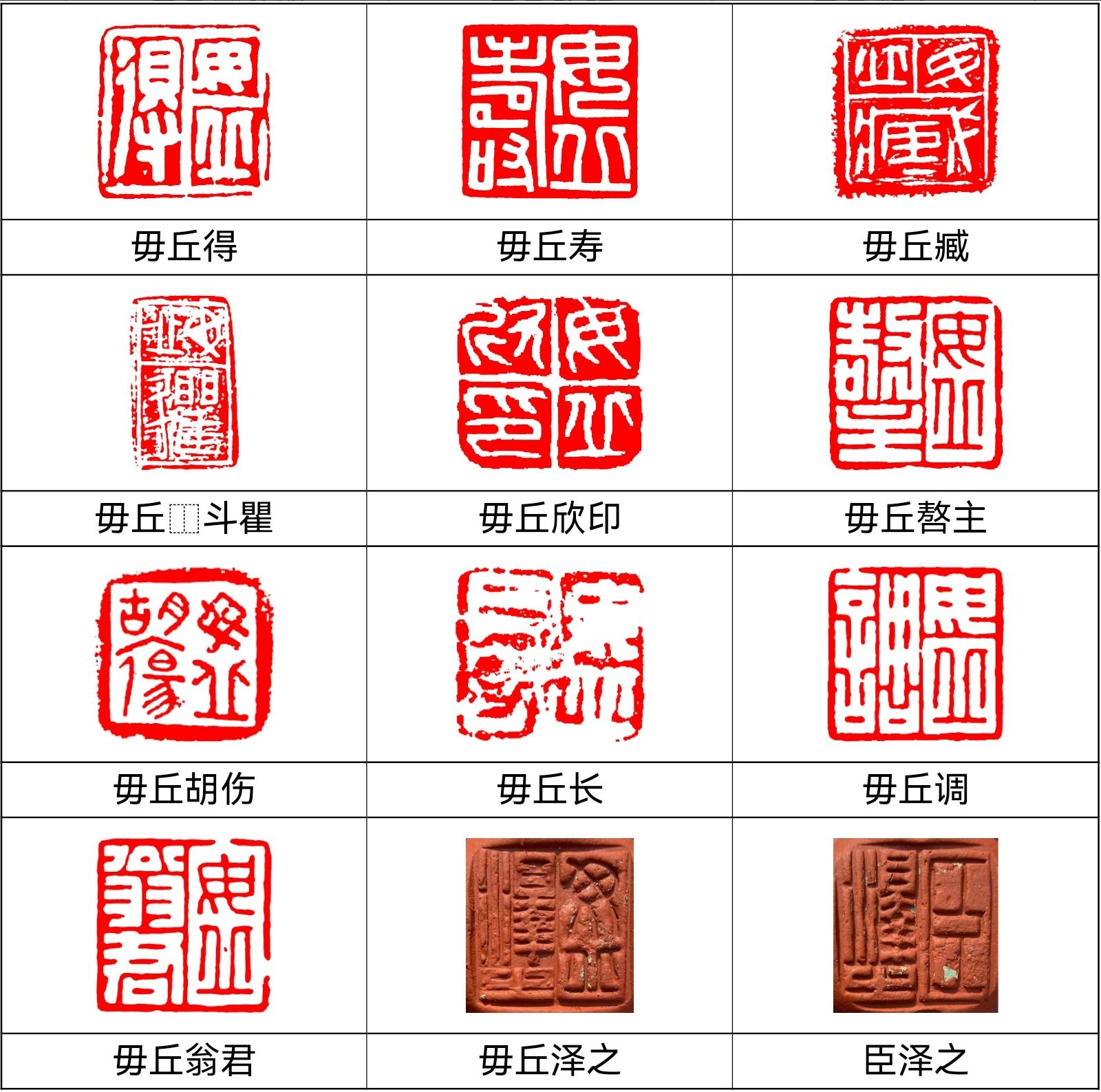 「毌丘」「毋丘」「母丘」哪个才是这个复姓的正确写法? - 知乎